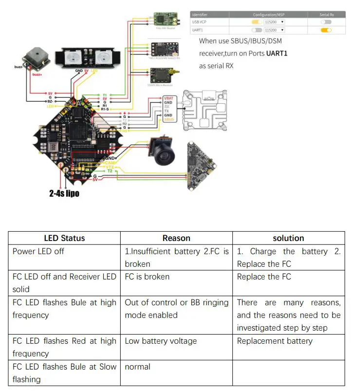 NVISION Junior Racer RTF - ESC Parameters