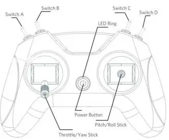NVISION Junior Racer RTF - Operate the radio
