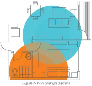 CloudMesh Satellite location