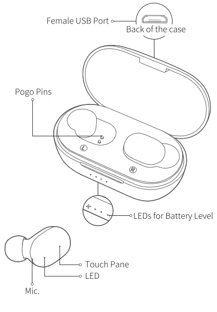 HAYLOU GT1 Pro TWS BT Earphones-