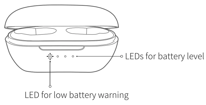 HAYLOU GT1 Pro TWS BT Earphones-case