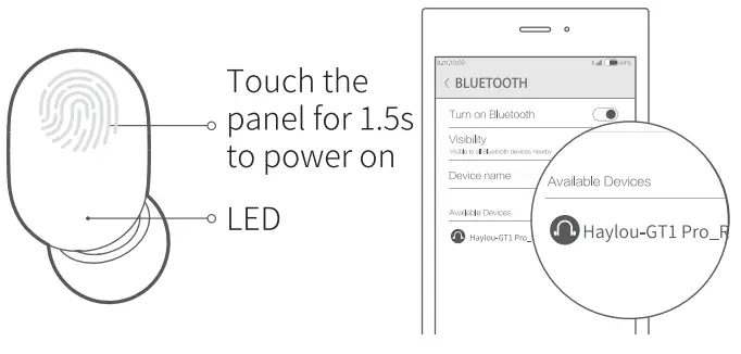 HAYLOU GT1 Pro TWS BT Earphones-led