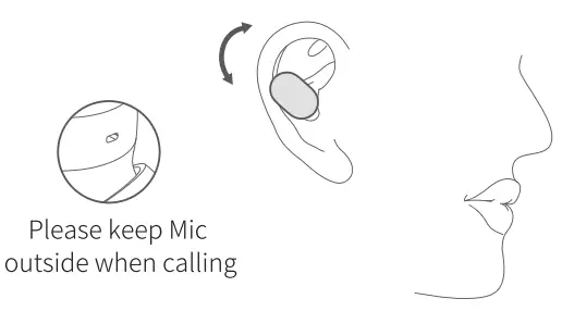 HAYLOU GT1 Pro TWS BT Earphones-wear