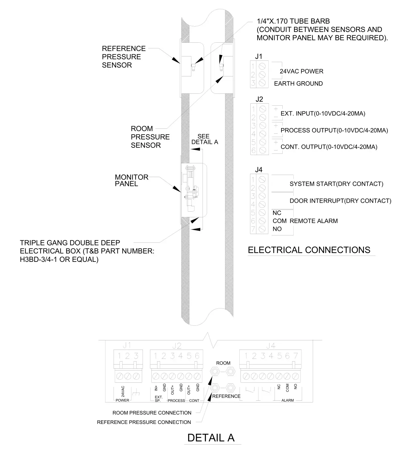 PARAGON CONTROLS SPM-2000-IOM Guardian Plus Space Pressure Monitor and Controller - FIGURE 2.0