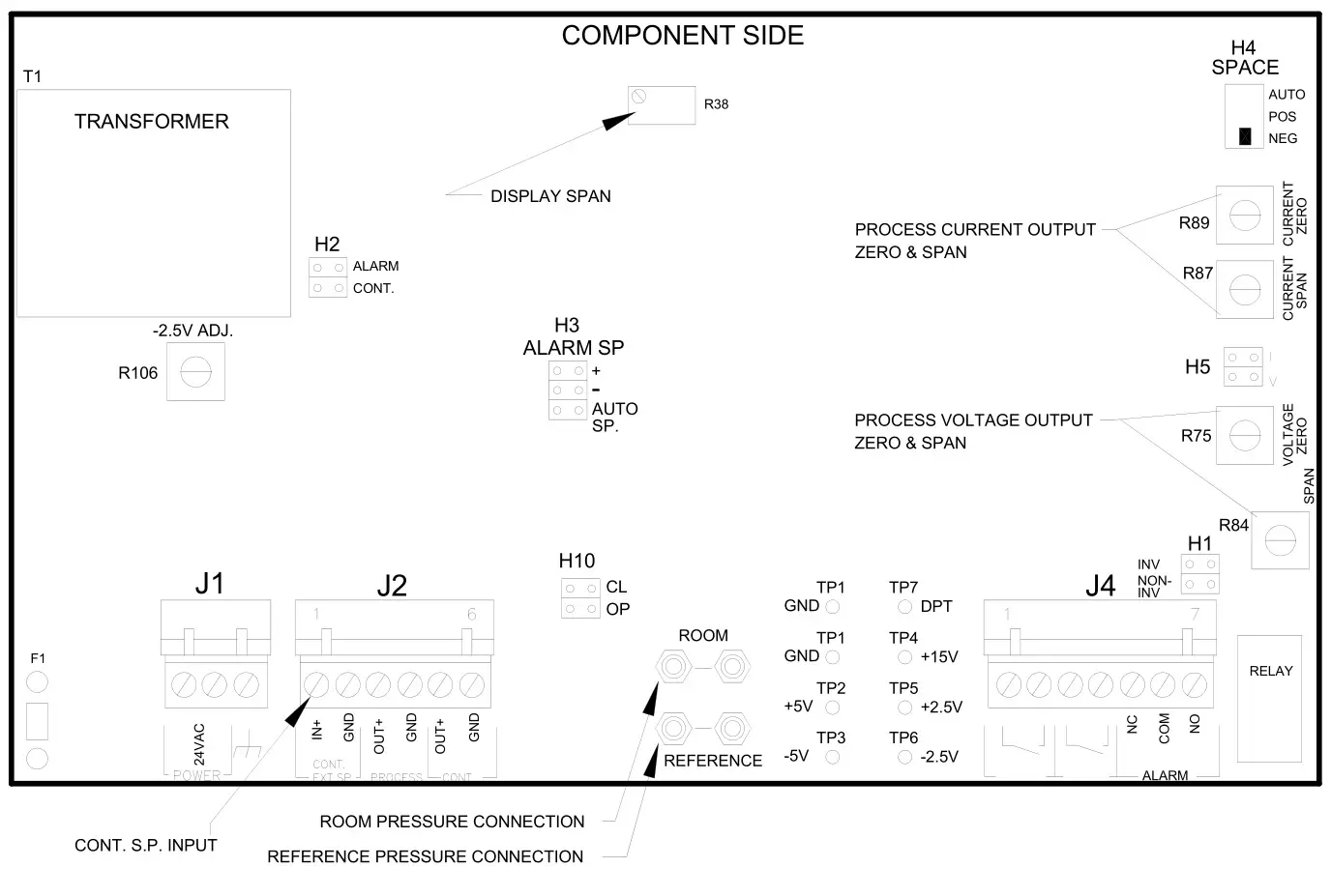 PARAGON CONTROLS SPM-2000-IOM Guardian Plus Space Pressure Monitor and Controller - FIGURE 3