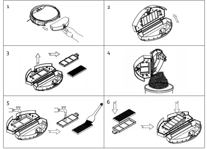 CLEANING OUT THE CANISTER AND FILTER