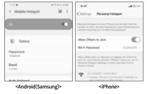 Ubridge MG S01A Android Dongle-SIM