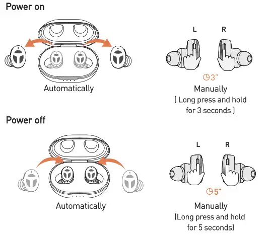 Tranya M10 True Wireless Earbuds- Power