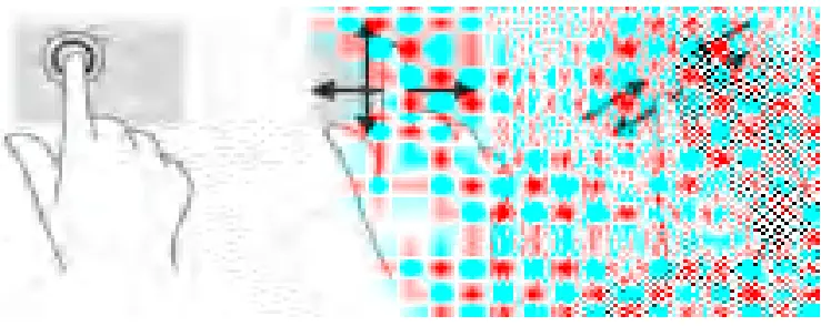 SKY DEVICES SKYELIT8 Elite Tablet - Use gestures