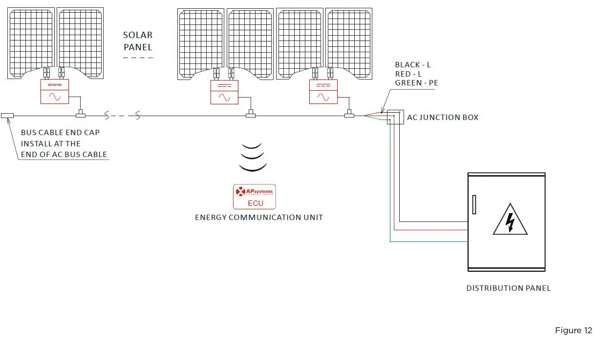 APsystems DS3 Series DS3-S Dual Module Microinverter-17