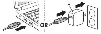 Getting Started Figure b