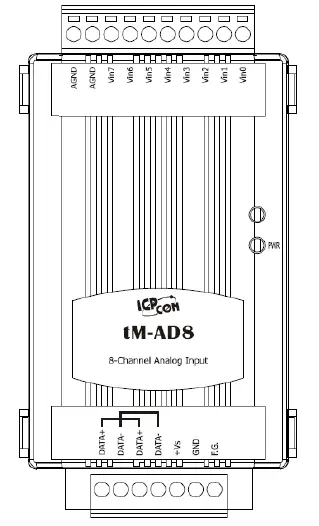 ICPDAS tM-AD8C 8 Channel Isolated Current Input Module FIG 1