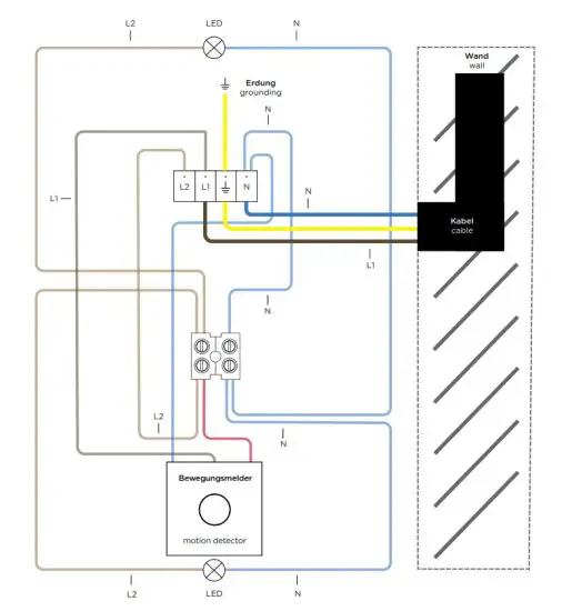IP44 DE Cut Control LED Outdoor Lamp - cut control