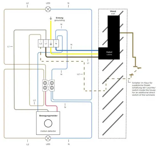IP44 DE Cut Control LED Outdoor Lamp - cut controlj