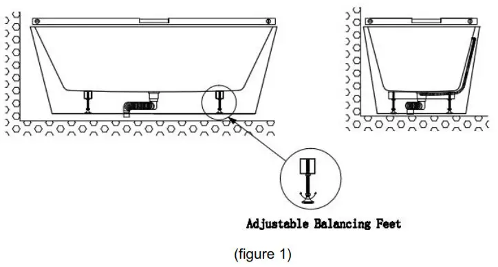 CLOVIS YG00WH67 67 Inch Acrylic Flatbottom Freestanding Soaking Bathtub - INSTALLATION STEPS