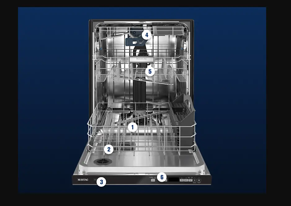 Maytag Mdb4949shw Dishwasher User Guide