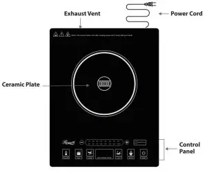 a close up of electronics