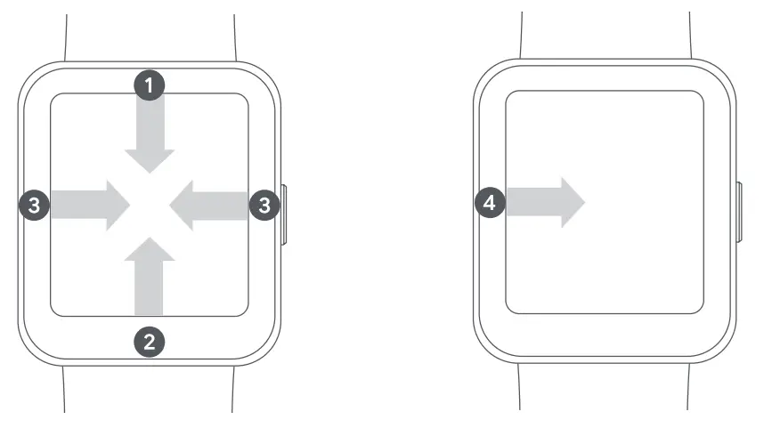 xiaomi M2109W1 Redmi Watch 2 Lite Smartwatch - How to Use