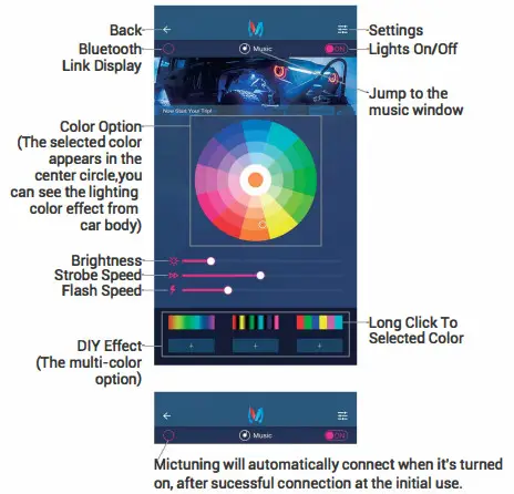 MICTUNING C2 Curved RGBW LED Rock Light - Home Page