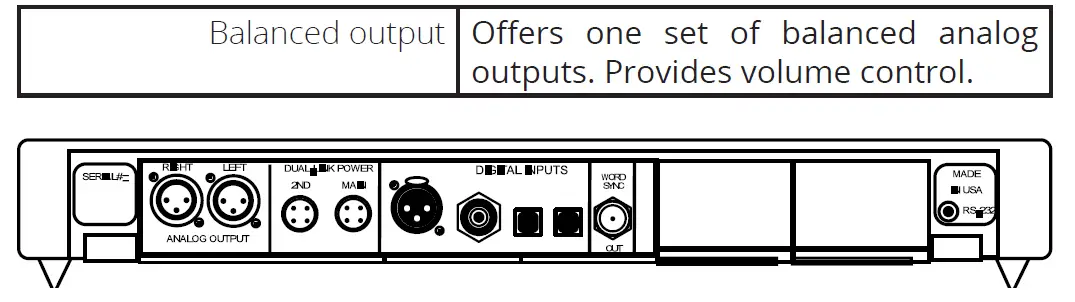 MSB The-Discrete-DAC-Refined-Sound-Elegant-Design-fig 3