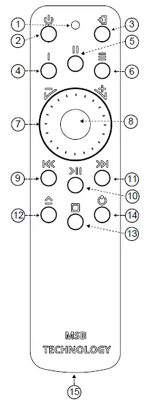 MSB The-Discrete-DAC-Refined-Sound-Elegant-Design-fig 4