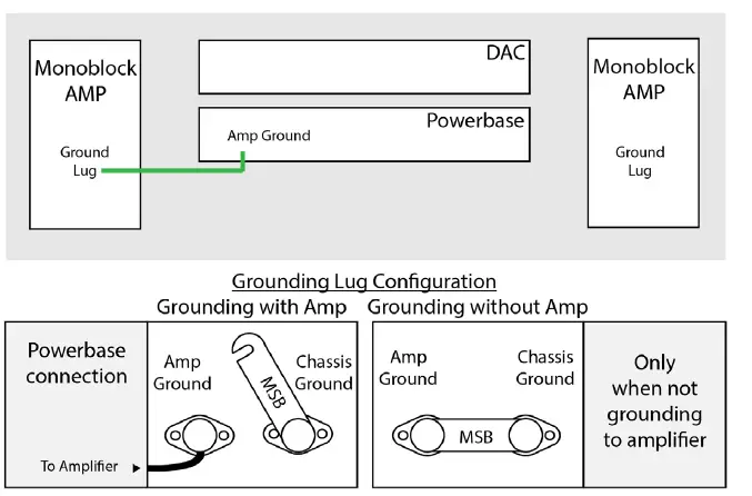 MSB The-Discrete-DAC-Refined-Sound-Elegant-Design-fig 6