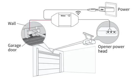 Installation Guide FIGURE 1