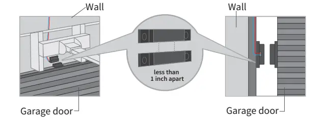 Installation Guide FIGURE 5