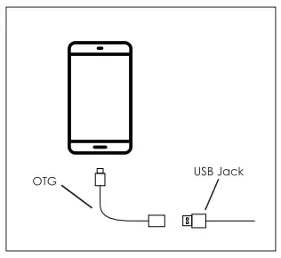 FANTECH GP13 Shooter II Gaming Controller - fig 6