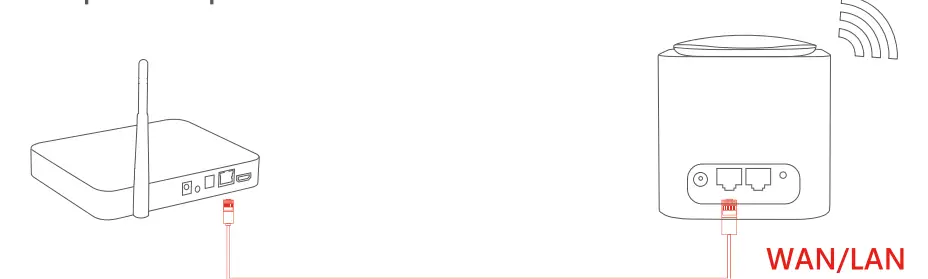 Gshine CUKA-M1200C AC1200 Dual Band Whole Home Mesh WiFi System-fig21