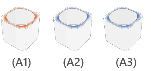 Gshine CUKA-M1200C AC1200 Dual Band Whole Home Mesh WiFi System-fig23