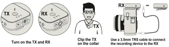 Shenzhenshi Shizhandeng Maoyiyouxiangongsi W6 Wireless Digital Microphone - figure 5