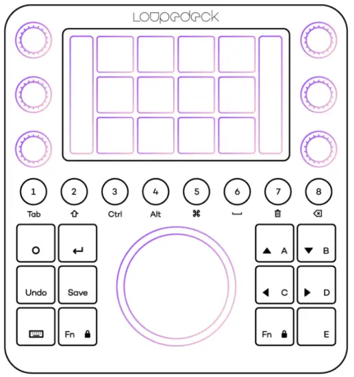 Loupedeck LOLDCT Creative Tool - certain actions