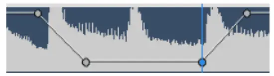 Loupedeck LOLDCT Creative Tool - timing