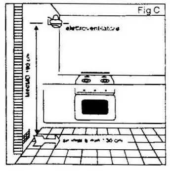 BLAUPUNKT 5GH65BB390 60cm Gas Hob-fig4