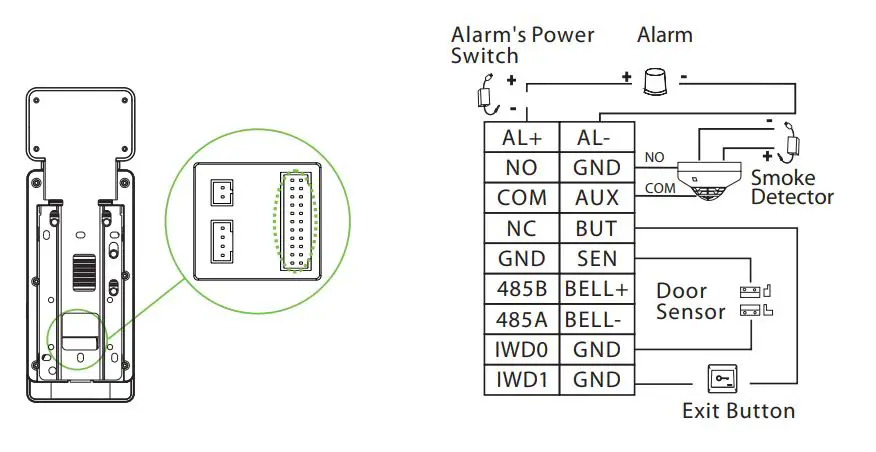 ZKTeco SpeedFace-V4LTI Visible Light Facial Recognition Terminal - Door Sensor, Exit Button & Auxiliary Input Connection
