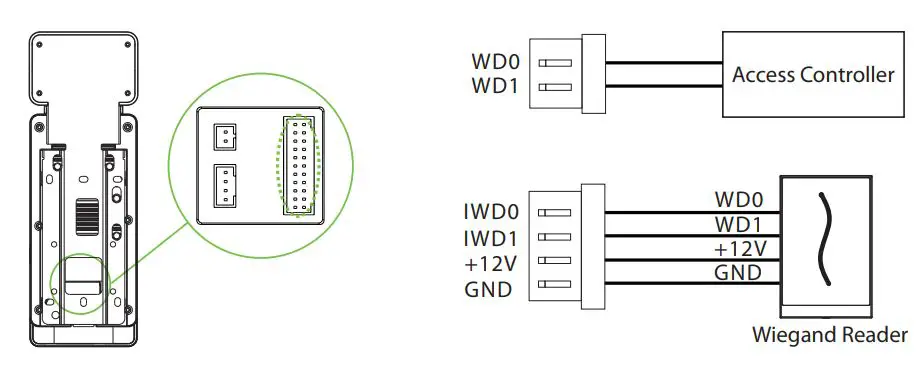 ZKTeco SpeedFace-V4LTI Visible Light Facial Recognition Terminal - Wiegand Reader Connection