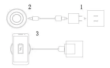 Shenzhen-Hangtch-Technology HTWAG01A-Wireless-Charger-FIG-2