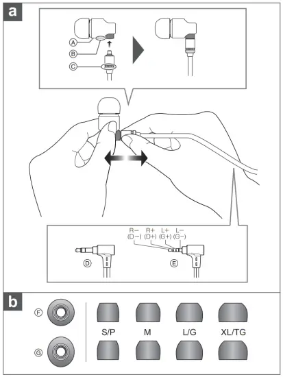 Technics EAH TZ700 Wireless Stereo Earphones - fig