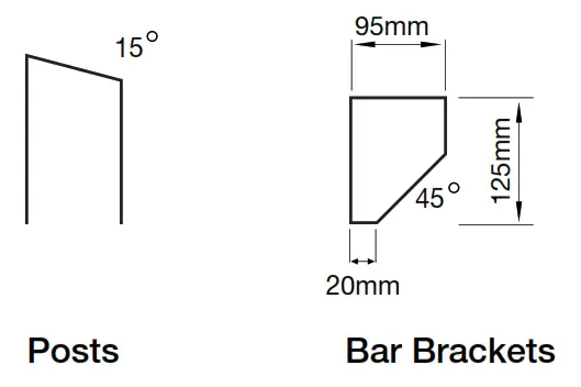 Wickes Timber Project - Garden Bar - Posts