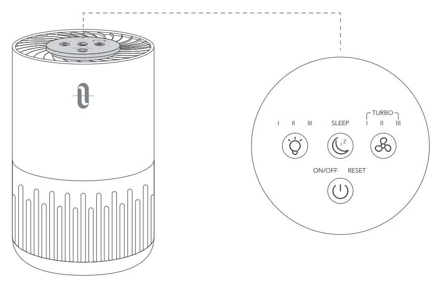 TAOTRONICS TT AP001 Air Purifier - Air Purif ier