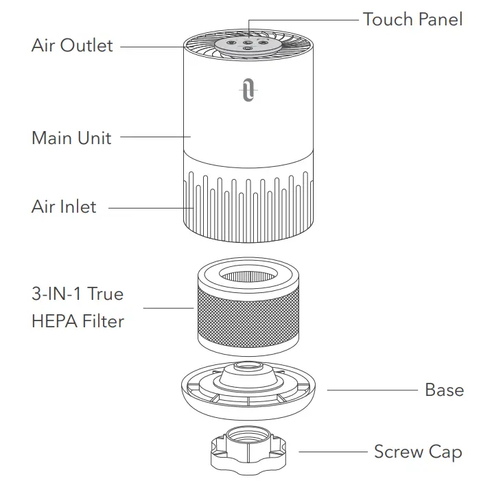 TAOTRONICS TT AP001 Air Purifier - Product Diagram