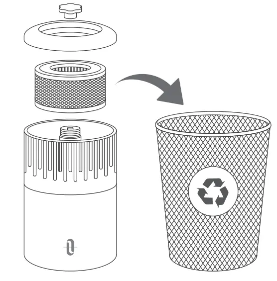 TAOTRONICS TT AP001 Air Purifier - dirty filter