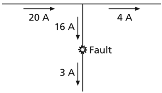 GALLAGHER G50405 Fence Tester - LCD