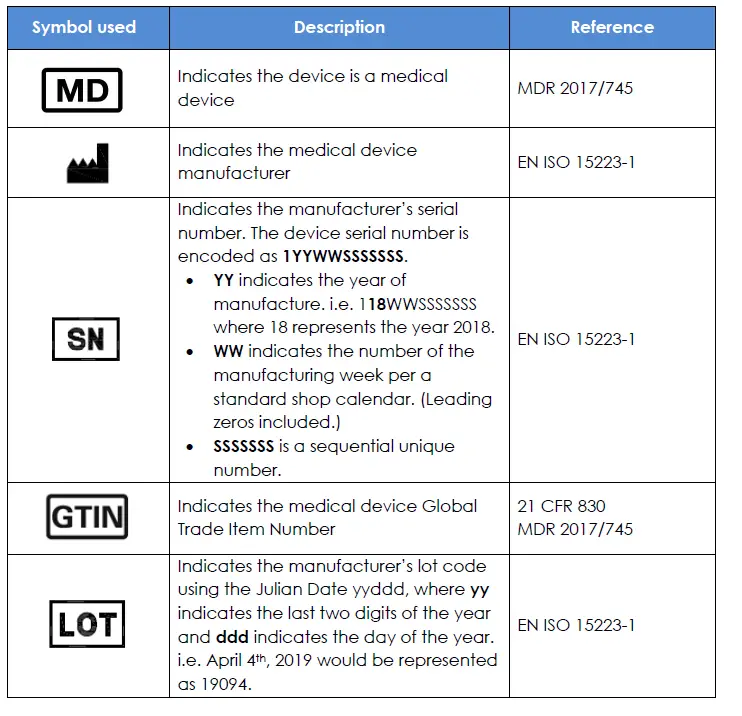 Hillrom A-90002 -LPS -Arm -Support- 2