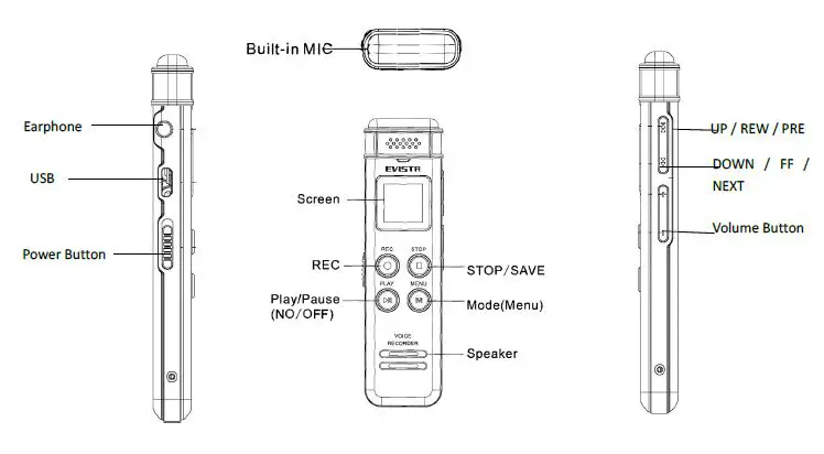 EVISTR-16GB-Digital-Voice-Recorder-Voice-Activate-Recorder-with-Playback-fig-1