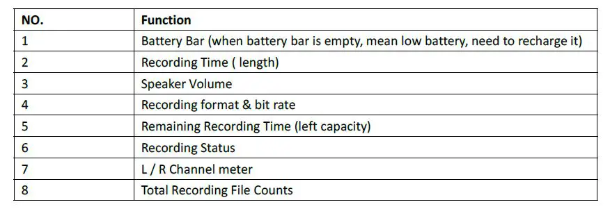 EVISTR-16GB-Digital-Voice-Recorder-Voice-Activate-Recorder-with-Playback-fig-3