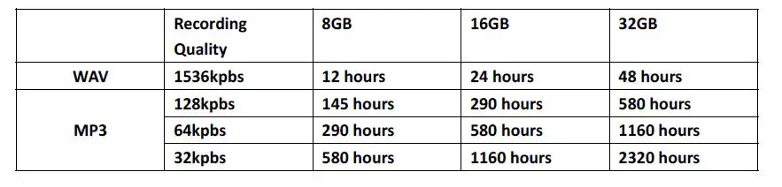 EVISTR-16GB-Digital-Voice-Recorder-Voice-Activate-Recorder-with-Playback-fig-4