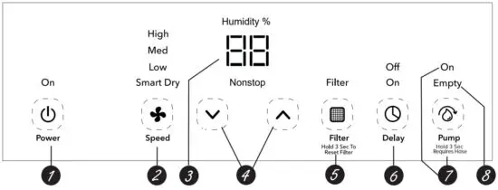 Haier QPHR50 Portable Dehumidifier with Built in Pump and Smart Dry - CONTROLS