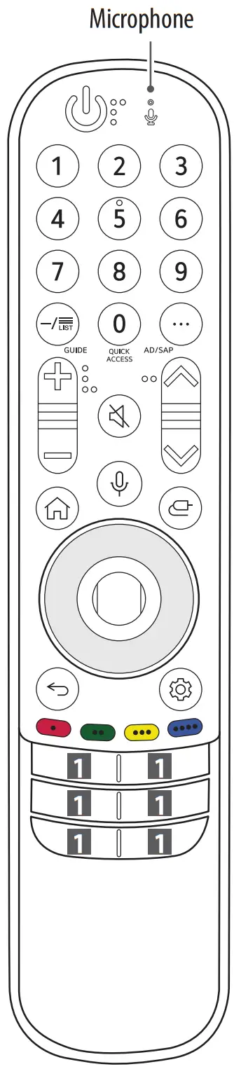 LG 43NANO75UPA 43 Inch 4K Smart UHD TV - Remote Control